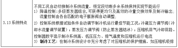 深圳恒溫恒濕試驗箱